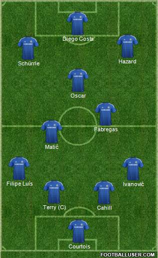 Chelsea Formation 2014