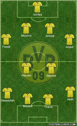 Borussia Dortmund Formation 2014