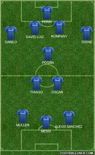 Chelsea Formation 2014