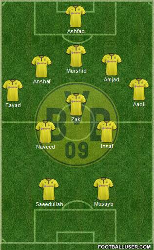 Borussia Dortmund Formation 2014
