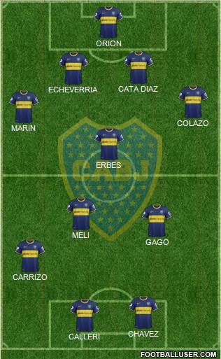 Boca Juniors Formation 2014