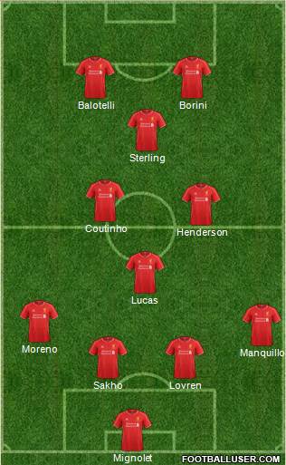 Liverpool Formation 2014