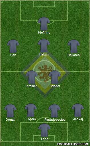 Braunschweiger TSV Eintracht Formation 2014