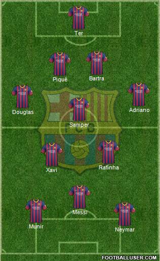 F.C. Barcelona Formation 2014