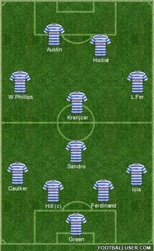 Queens Park Rangers Formation 2014