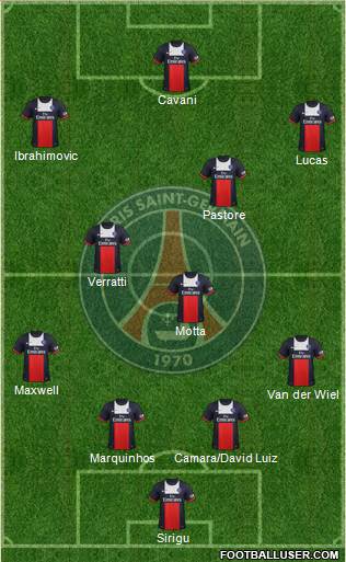 Paris Saint-Germain Formation 2014