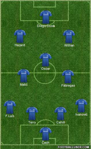 Chelsea Formation 2014