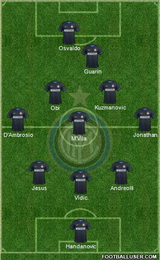F.C. Internazionale Formation 2014