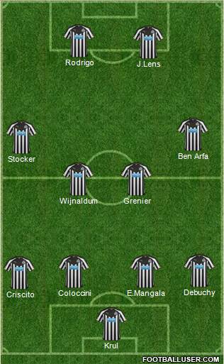 Newcastle United Formation 2014