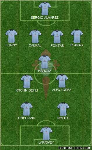 R.C. Celta S.A.D. Formation 2014