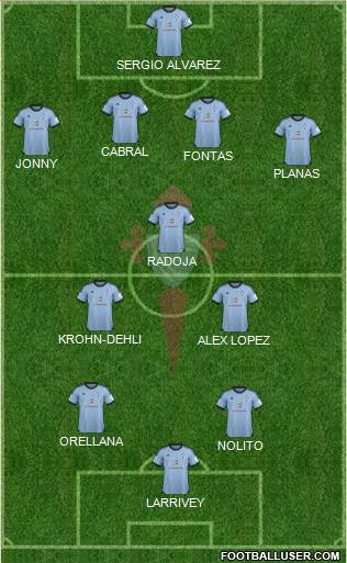 R.C. Celta S.A.D. Formation 2014