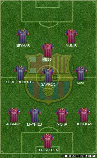 F.C. Barcelona Formation 2014