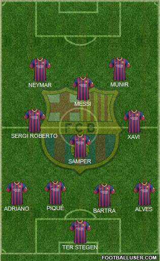 F.C. Barcelona Formation 2014