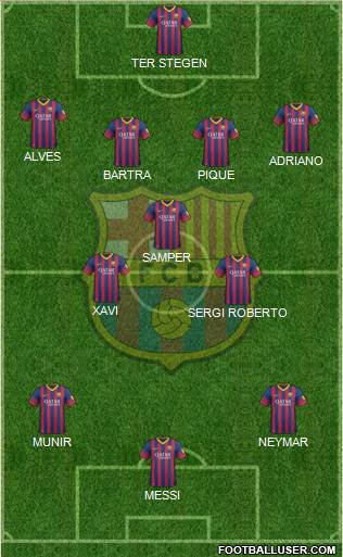 F.C. Barcelona Formation 2014