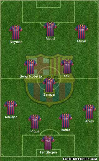 F.C. Barcelona Formation 2014