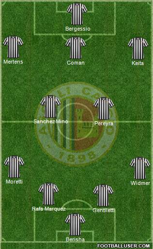 Ascoli Formation 2014