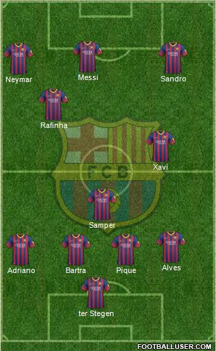 F.C. Barcelona Formation 2014