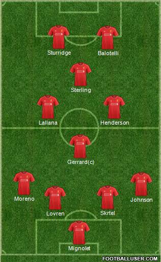 Liverpool Formation 2014