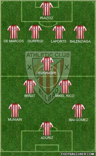 Athletic Club Formation 2014