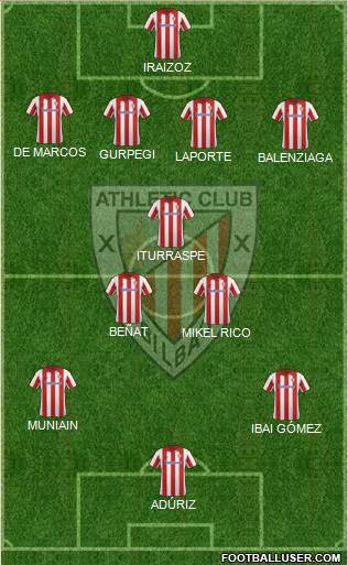 Athletic Club Formation 2014