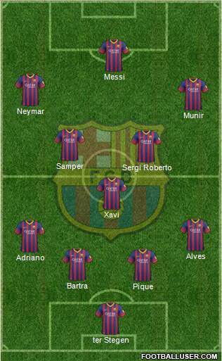 F.C. Barcelona Formation 2014