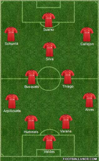 Liverpool Formation 2014