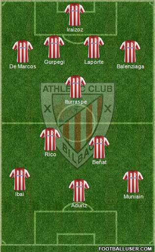 Athletic Club Formation 2014