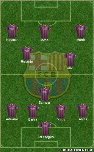 F.C. Barcelona Formation 2014