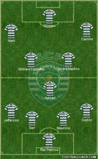 Sporting Clube de Portugal - SAD Formation 2014