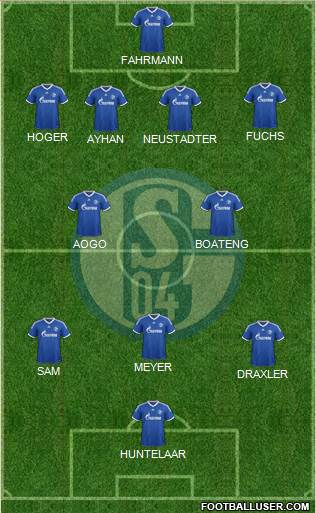 FC Schalke 04 Formation 2014