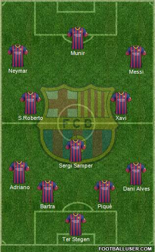 F.C. Barcelona Formation 2014