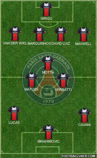 Paris Saint-Germain Formation 2014