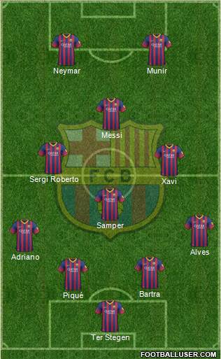 F.C. Barcelona Formation 2014