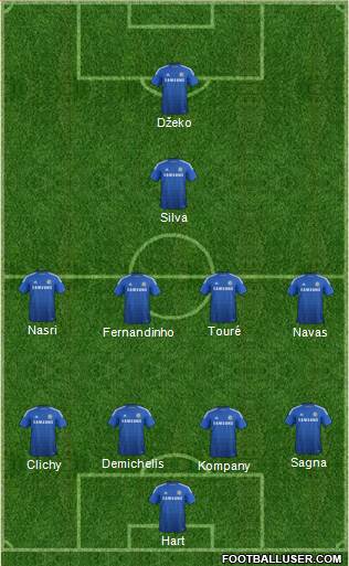 Chelsea Formation 2014