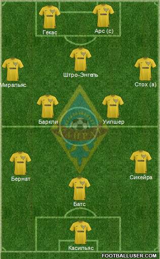 Kairat Almaty Formation 2014
