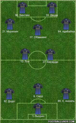 Manchester City Formation 2014