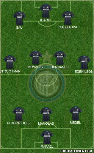 F.C. Internazionale Formation 2014