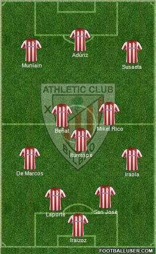 Athletic Club Formation 2014