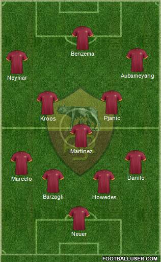 AS Roma Formation 2014