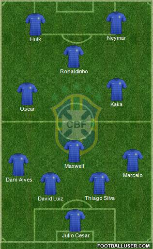 Brazil Formation 2014