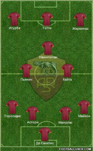 AS Roma Formation 2014