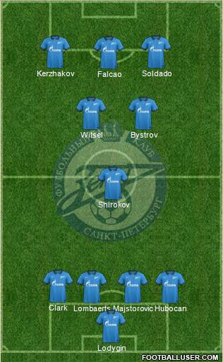 Zenit St. Petersburg Formation 2014