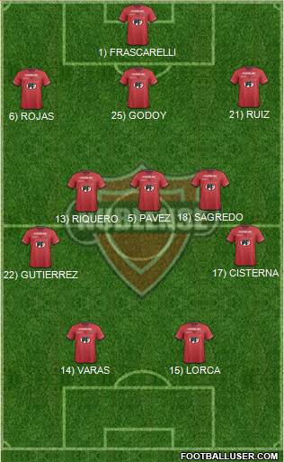 CD Ñublense S.A.D.P. 3-5-2 football formation