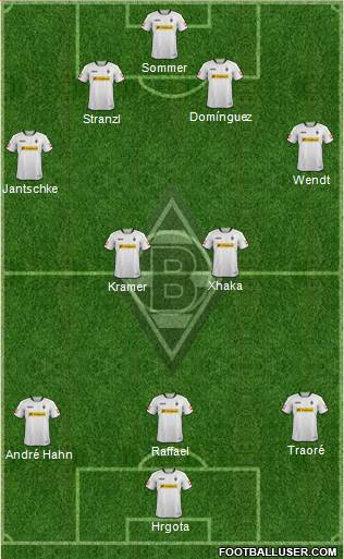 Borussia Mönchengladbach Formation 2014
