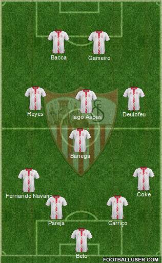 Sevilla F.C., S.A.D. Formation 2014