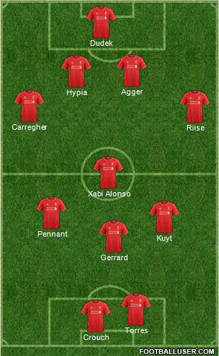 Liverpool Formation 2014