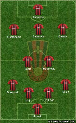 NK Celik Zenica Formation 2014
