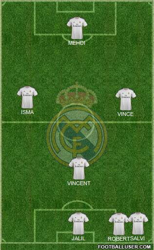 Real Madrid C.F. Formation 2014