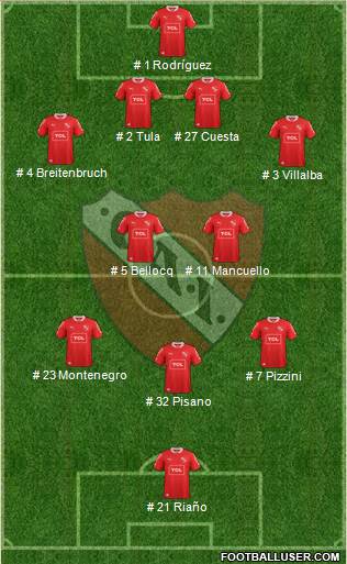 Independiente Formation 2014