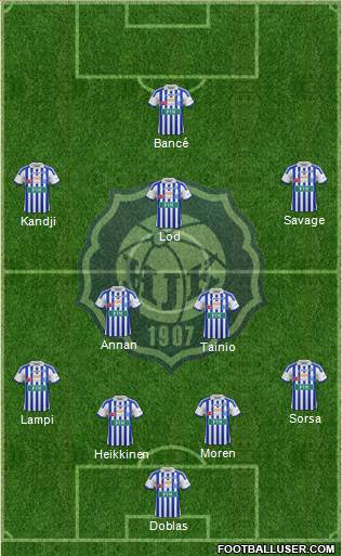 Helsingin Jalkapalloklubi Formation 2014